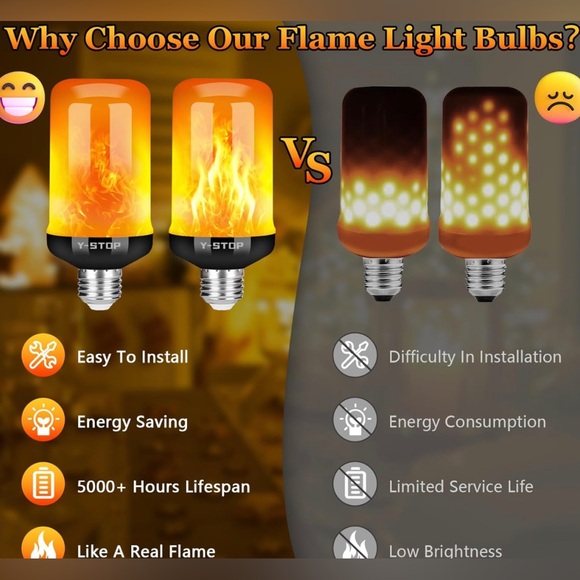 NWT LED Flame Light Bulbs, 4 Modes Flickering Light Bulb with Upside Down Effect - Picture 2 of 6